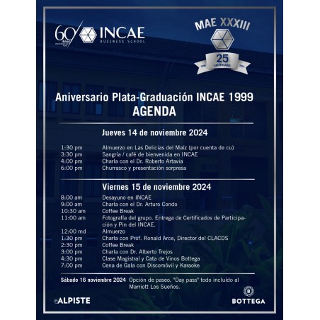 Paquete Aniversario 25 MAE 33 (Actividades en INCAE y Pass-day hotel Marriott)